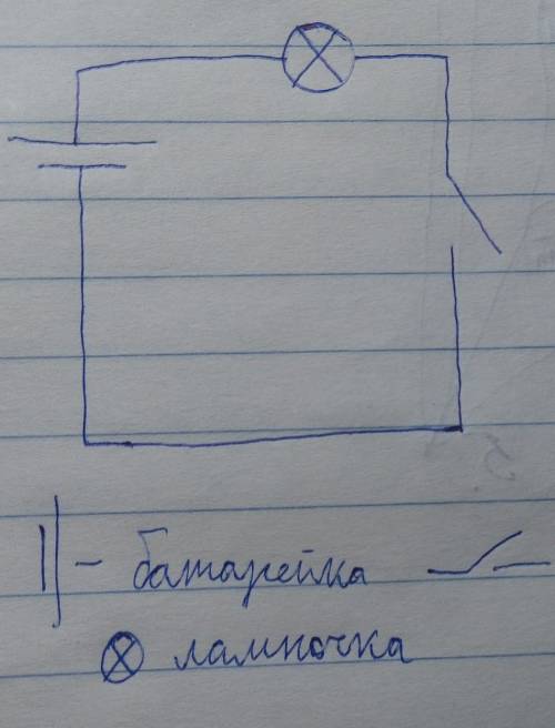 Начерти в тетради схему простой электрической цепи:Соедини с выключателя, проводов, батарейки и ламп
