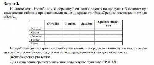 Для вычисления среднего значения используйте функцию СРЗНАЧ, для вычисления всего используйте функци