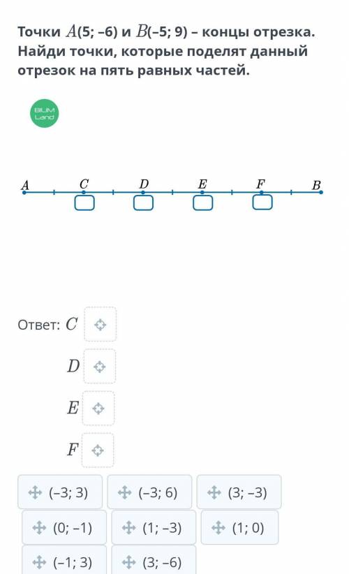 Координаты точки, делящей отрезок в заданном отношении. Урок 2 Точки A(5; –6) и B(–5; 9) – концы отр