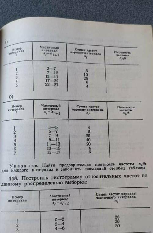 сделать а гистограмму нужно сделать​