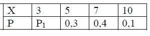 Для дискретной случайной величины Х, заданной рядом распределения, найти: а) P1 б) интегральную функ