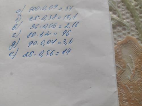 Знайдіть: А) 9% від 600 Б) 38% від 45 В) 6% від 36 Г) 120 від 80 Д) 4% від 90 Е) 56% від 25