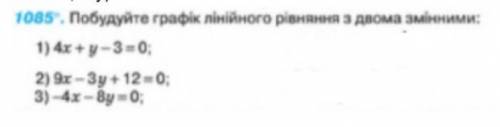 Побудуй графік лінійного рівняння з двома змінними 1)4х+у-3=0; 2)9х-3у+12=0; 3)-4х-8у=0​