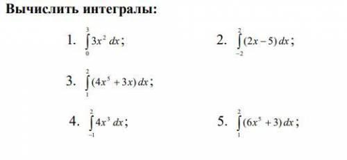 Решение определённых интегралов