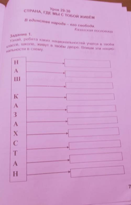 Задание 1. каких национальностей учатса е теоешколе, вут в твоем дворе. В эти маоУзнай, ребятанально