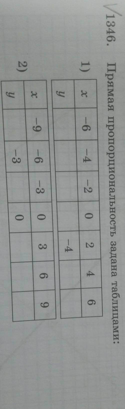 Прямая пропорциональность задана таблицами:1346.