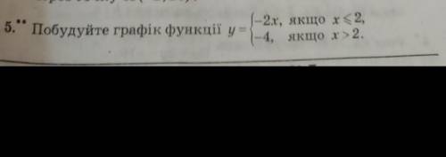 Друзі, будь ласка до іть на листку(алгебри 7клас)​