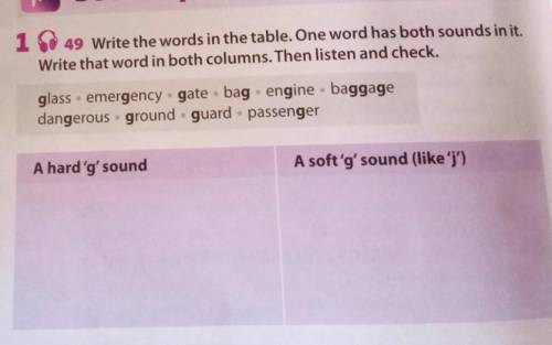 1 49 Write the words in the table. One word has both sounds in it. Write that word in both columns. 