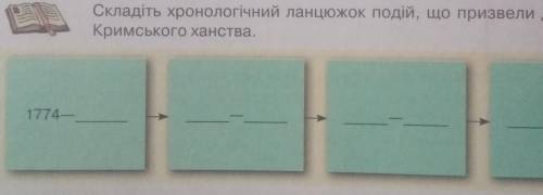 Складіть хронологічний ланцюжок подій, що призвели до ліквідаціїКримського ханства.1774-​