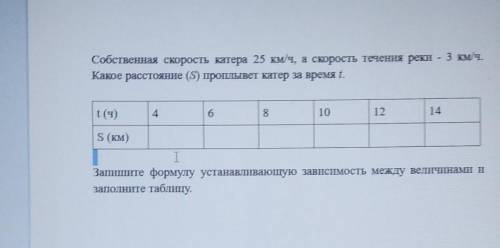 Собственная скорость катера 25 км/ч, а скорость течения реки - 3 км/ч. Какое расстояние (S) проплыве