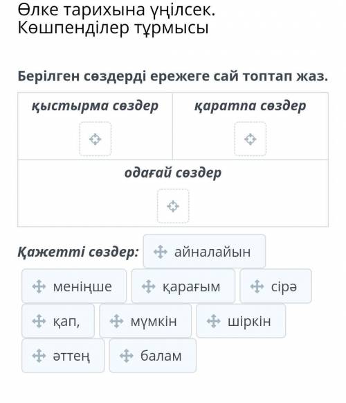 Өлке тарихына үңілсек. Көшпенділер тұрмысыБерілген сөздерді ережеге сай топтап ​