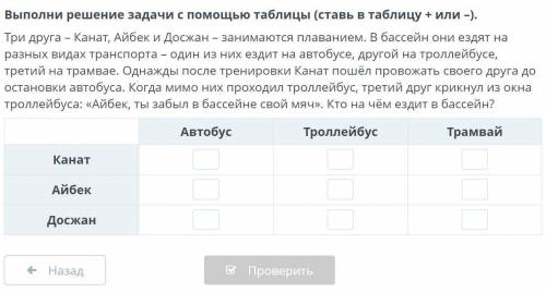 Три друга – Канат, Айбек и Досжан – занимаются плаванием. В бассейн они ездят на разных видах трансп