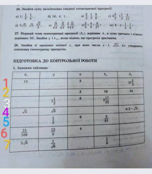 26(б, в, е) и 28в таблице 2,4,5​