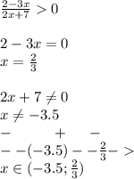 \frac{2 - 3x}{2x + 7} 0 \\ \\ 2 - 3x = 0 \\ x = \frac{2}{3} \\ \\ 2x + 7\ne 0\\ x\ne - 3.5 \\ - \: \: \: \: \: \: \: \: \: \: \: \: + \: \: \: \: \: \: - \\ - - ( - 3.5) - - \frac{2}{3} - \\ x \in( - 3.5; \frac{2}{3} )