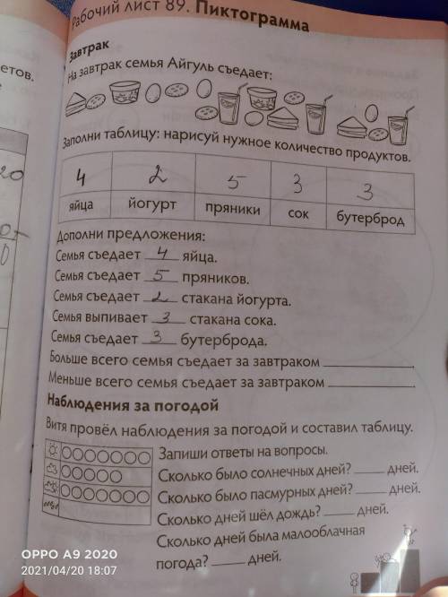 На завтрак семья Айгуль съедает.