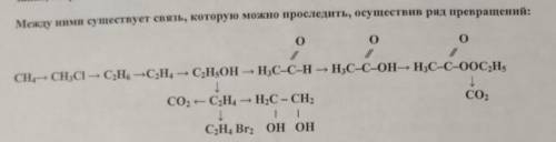 осуществить ряд превращений! ( Цепочку