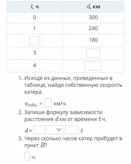 Катер выехал по течению реки из пункта A в пункт B, расстояние между которыми равно 300 км. Скорость