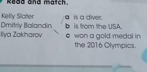 29 Read and match. 1 Kelly Slater2 Dmitriy Balandin3 Ilya Zakharovaa is a diver.b is from the USA.C 