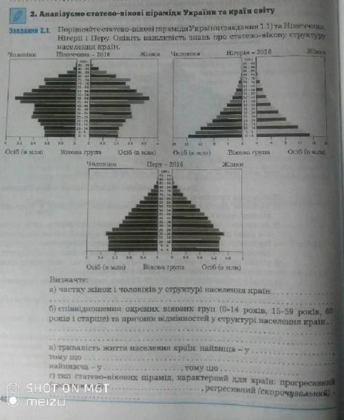 ​надо ответить на эти вопросы