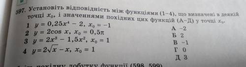 установите соответствие между функциями определенных в некоторой точке х0 и значениями производных э