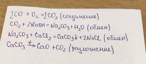 . Напишите уравнения реакций, с которых можно осуществить следующие превращения, определите тип кажд