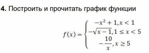 с алгеброй тема монотонность, от