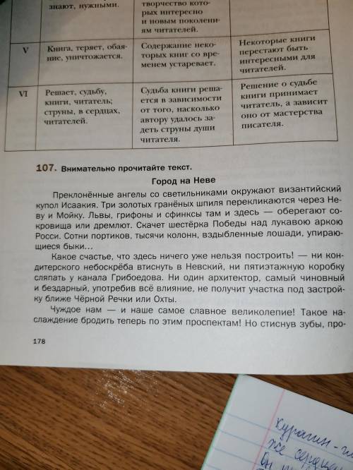 Нужно написать сочинение в формате ЕГЭ по этому тексту. Также в этот текст нужно внедрить тему для 