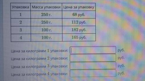 В магазине продаётся некоторое количество видов сухофруктов в различных упаковках и по различной цен