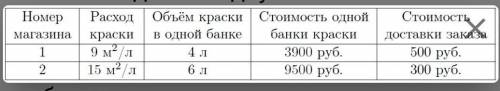 Хозяин участка решил покрасить весь забор вокруг участка (только с внешней стороны) в зелёный цвет. 