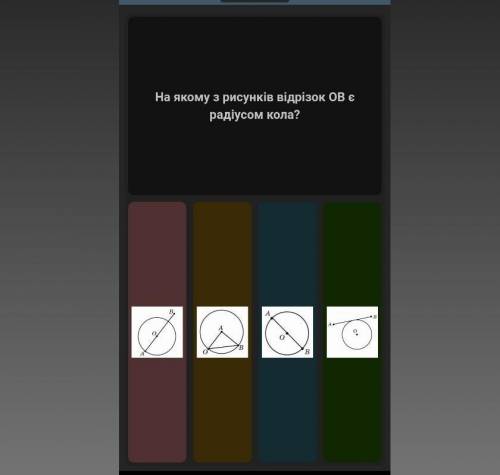 На якому з рисунків відрізок ОВ є радіусом кола ​