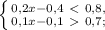 \left \{ {{0,2x - 0,4 \ \textless \ 0,8,} \atop {0,1x - 0,1 \ \textgreater \ 0,7;}} \right.