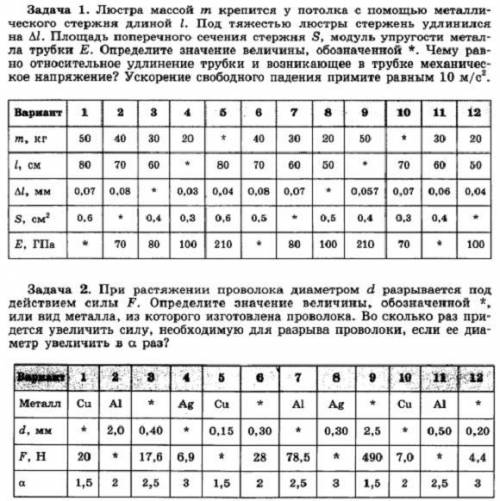 Fatt52 Приветствую сделать задачи вариант 11 , пробовал сам получается бред.