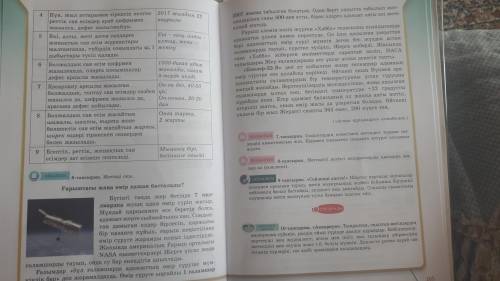 ҒАРЫШТАҒЫ ЖАҢА ӨМІР ҚАШАН БАСТАЛАДЫ?3 негізгі ақпарат тауып жазындар