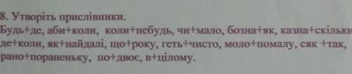 Укр мова контрольна Робота​