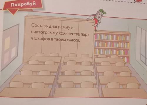 ПопробуйСоставь диаграмму ипиктограмму количества парти шкафов в твоём классе.​