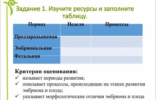 заполнить таблицу. Заранее .