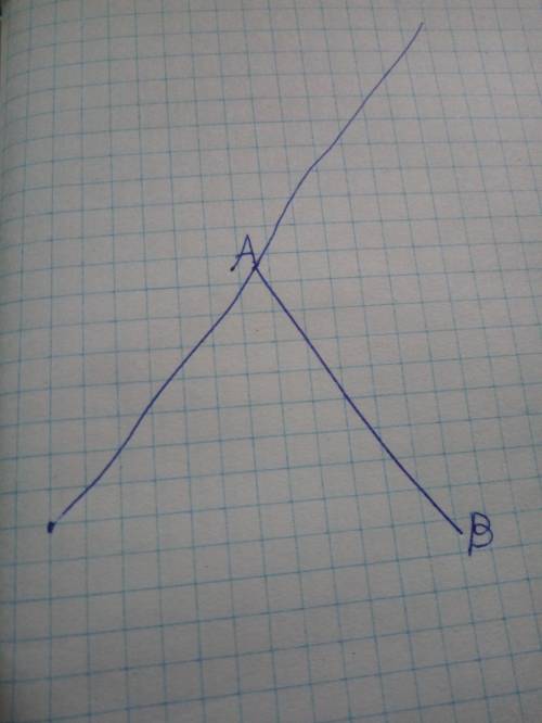 1.начертите луч AB2.из вершины A проведите ещё один луч, не совпадающий с AB​