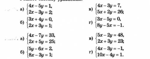 Решить графически систему уравнений