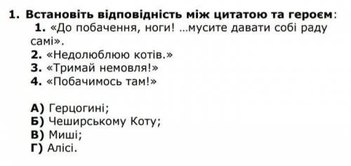 Питання по твору Аліса в країні див ​