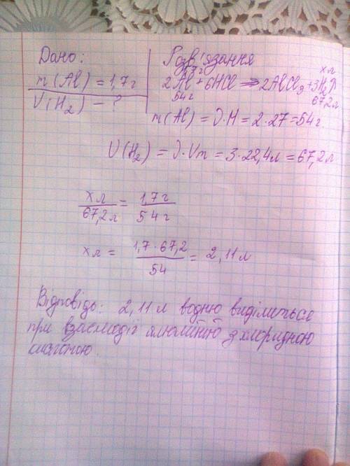Обчисліть об'єм водню (н.у.) який утвориться при розчиненні алюмінію масою 8,1 г у водному розчині л