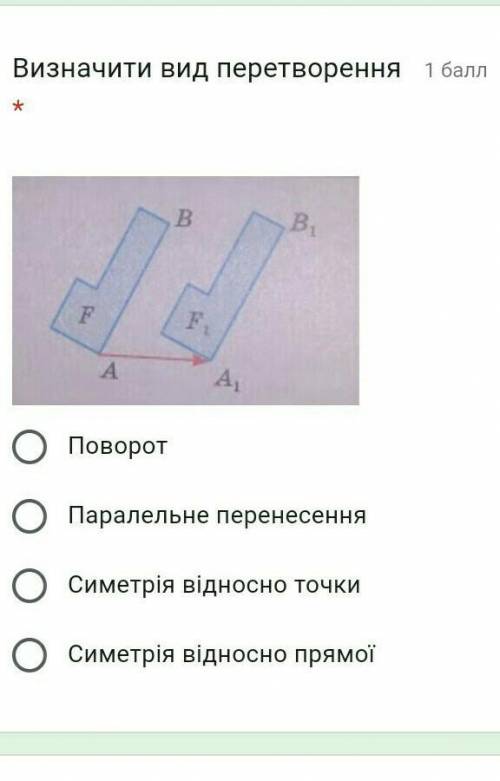 Визначте вид перетвореня ​