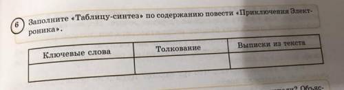 Заполните таблицу синтез по содержанию повести приключения Электроника