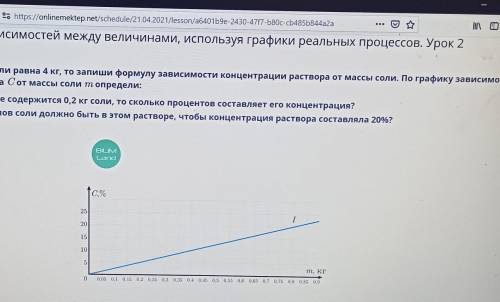 Если масса раствора соли равна 4 кг, то запиши формулу зависимости концентрации раствора от массы со