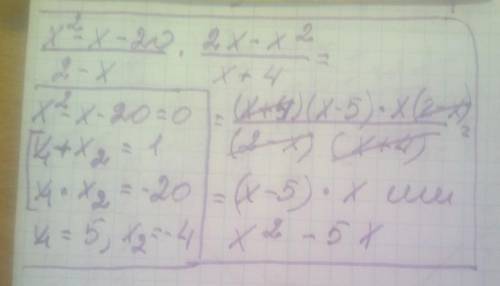 Дріб чисельник x^2-x-20 знаменник 2-x помножити на Дріб чисельник 2x-x^2 знаменник x+4