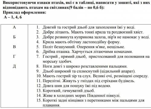 , то, что на фото А - утка Б - пингвин В - аист Г - сова Д - ласточка