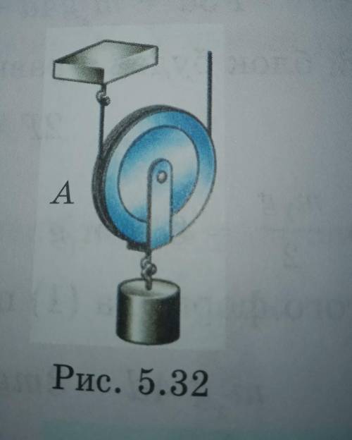 Груз поднимают с подвиж- ного блока (рис. 5.32). Как направленымоменты сил, действующие на груз инит