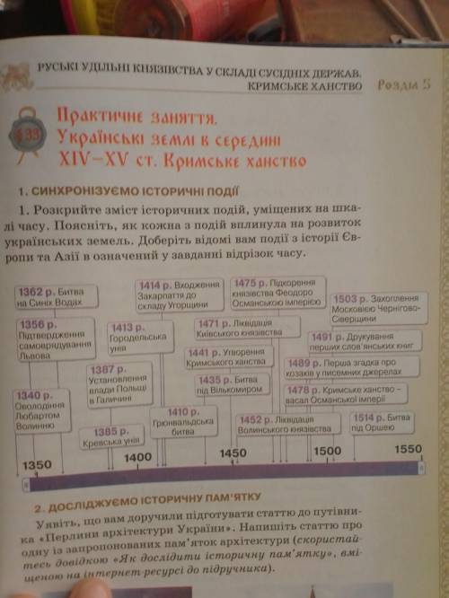 Розкрийте зміст історичних подій, уміщених на шкалі часу. Поясніть, як кожна з подій вплинула на роз