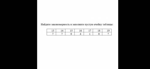 13 14 15 16 17 18 19 7 7 0 4 1 0 ? Закономерность найдите ряльно отдам хоть маму реально