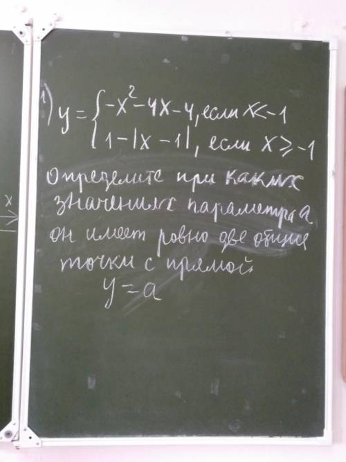 решите, задание на фотонужно решение уравнения с графиком​