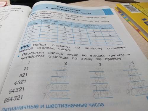 Номер 99 и 100. Найди правило по которому записаны числа в каждой строке таблицы.